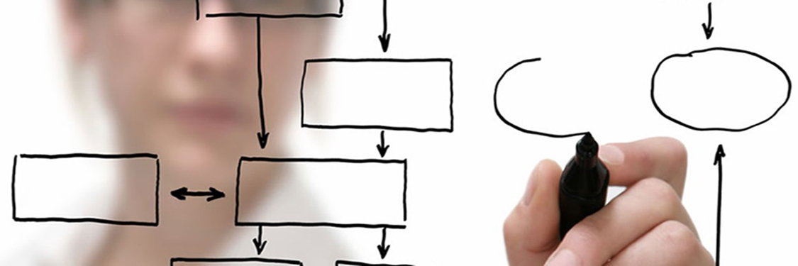 ADMINISTRAÇÃO APLICADA E GESTÃO EMPRESARIAL ADMINISTRAÇÃO APLICADA E GESTÃO EMPRESARIAL